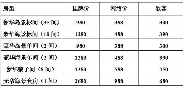 北海酒店預訂,廣西北海旅行社,