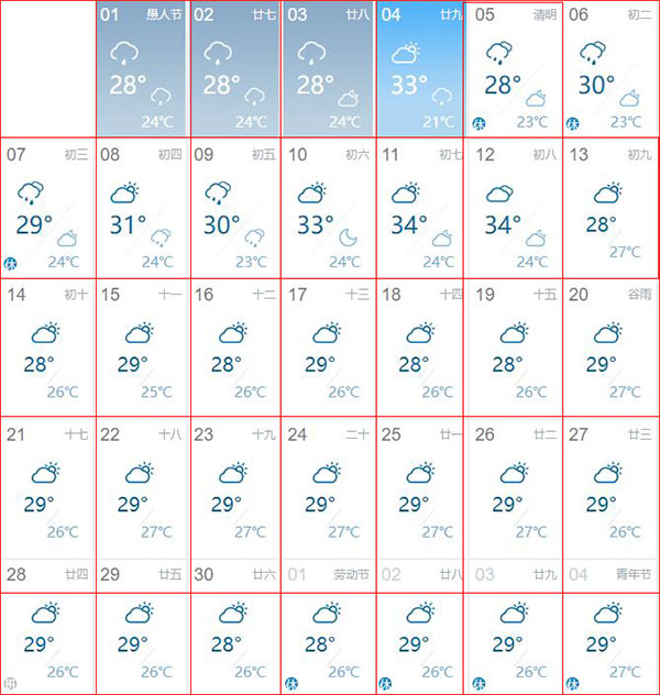 4月份下龍灣天氣預報,廣西北海旅行社,