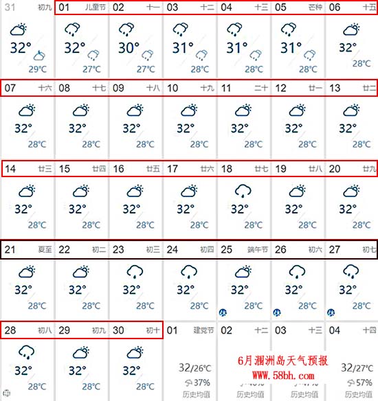 6月潿洲島天氣預報,廣西北海旅行社,