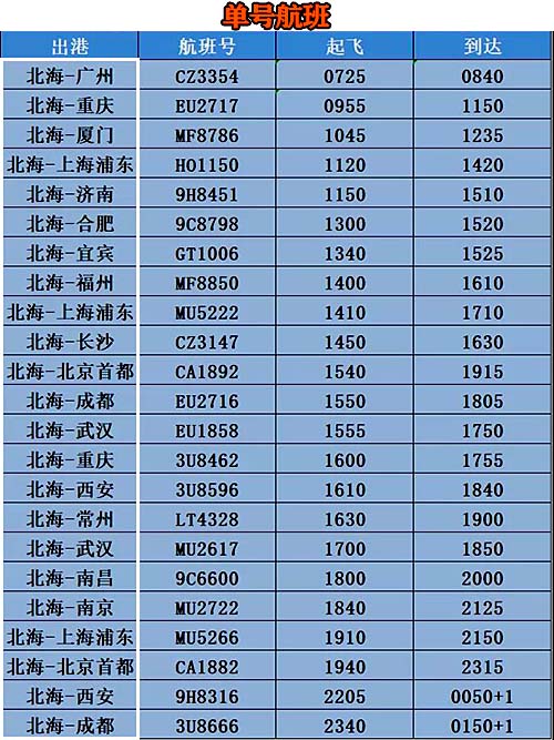 北海機場航班